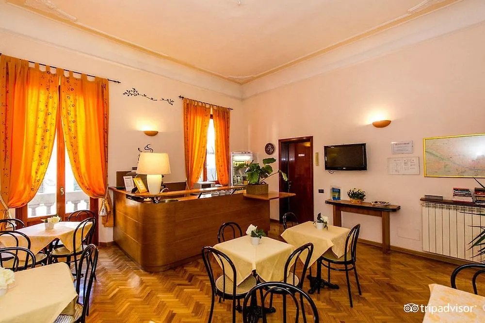 Hotel Leopolda Florence