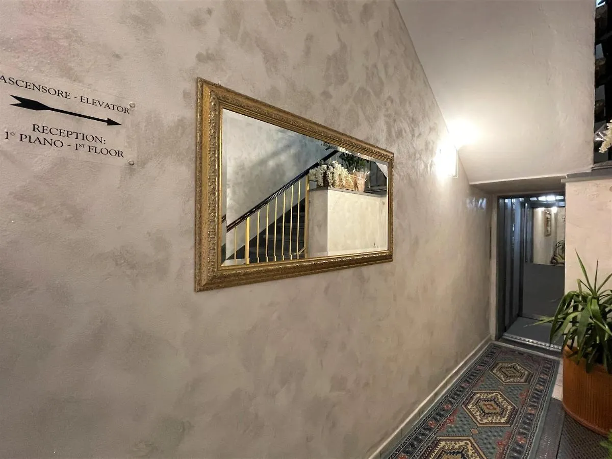 Hotel Leopolda Florence