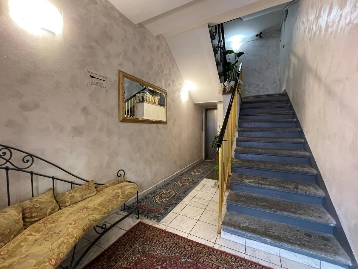 Hotel Leopolda Florence
